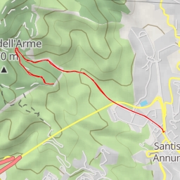 thumbnail for Torrente Ciaramita