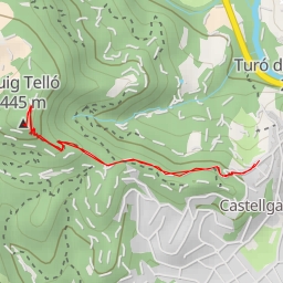 thumbnail for Puig Telló