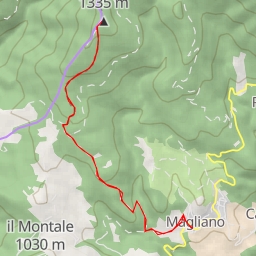 thumbnail for Cima Cervia