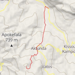 thumbnail for Ακτούντα