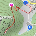 thumbnail for Caminho de Santa Maria