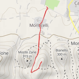 thumbnail for Monte Zagno