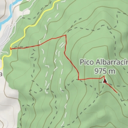 thumbnail for Las Lomas