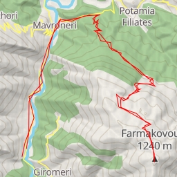 thumbnail for Φαρμακοβούνι