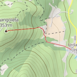 thumbnail for Argangoieta