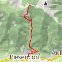 thumbnail for Kettingkopf