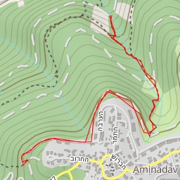 thumbnail for מצפה ארתור רובינשטיין