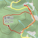 thumbnail for 柯子林山