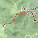 thumbnail for Козьи Скалы