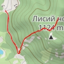 thumbnail for Два Брата - Вершина Бештау — классика