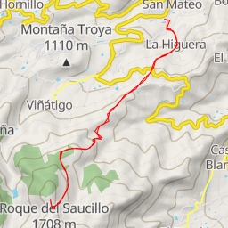 thumbnail for Montaña de las Arenas