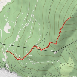 thumbnail for Hüttlsteig