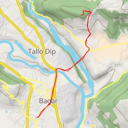 thumbnail for Harihar Gufa Asram - Harihar Gupha Marg - Pokhara