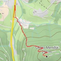 thumbnail for Okolo Mendia