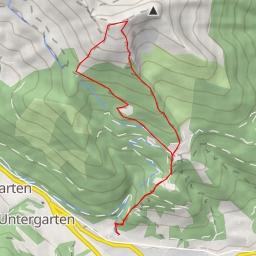 thumbnail for Upsspitze