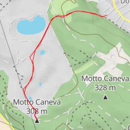 thumbnail for Motto Caneva