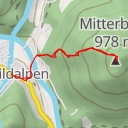 thumbnail for Mitterberg