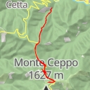 thumbnail for Anticima del Monte Ceppo