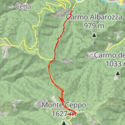 thumbnail for Anticima del Monte Ceppo