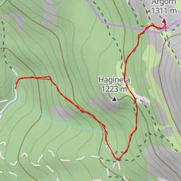 thumbnail for Argorri