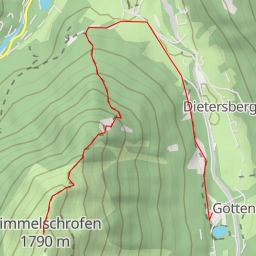 thumbnail for Himmelschrofen Normalweg - Himmelschrofen Normalweg
