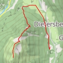 thumbnail for Himmelschrofen