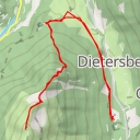 thumbnail for Himmelschrofen Normalweg - Himmelschrofen Normalweg