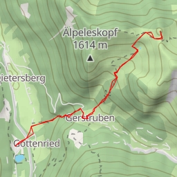 thumbnail for Hahnenköpfle