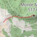 thumbnail for Monte Mauro