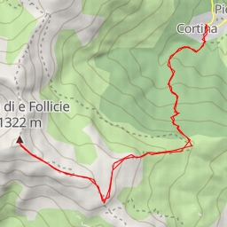 thumbnail for Cima di e Follicie