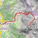 thumbnail for Cima della Rosetta