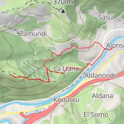 thumbnail for Txikillozelai / Akatza