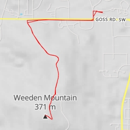 thumbnail for Weeden Mountain