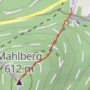thumbnail for Mahlberg