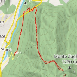 thumbnail for Alpe Nuovo