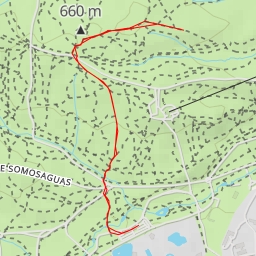 thumbnail for Camino de los Romeros - Camino de los Romeros - Madrid