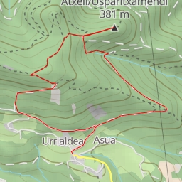 thumbnail for Atxeli/Usparitxamendi