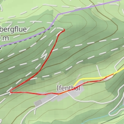 thumbnail for Ifleterberg