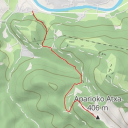 thumbnail for Aparioko Atxa