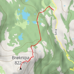 thumbnail for Brøknipa