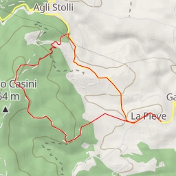 thumbnail for Poggio Coio