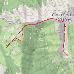 thumbnail for Cornetti di Bocchetta Portule