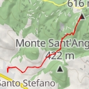 thumbnail for Colla Romana