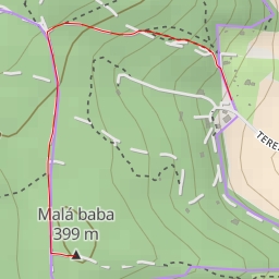 thumbnail for Malá baba