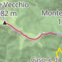 thumbnail for Monte Vecchio