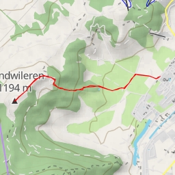 thumbnail for Hundwileren