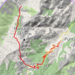 thumbnail for Bergerie d'Asinau