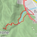 thumbnail for Via Mottarone