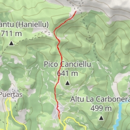 thumbnail for Tebrandi - Cabrales