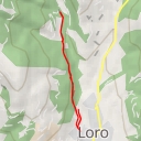 thumbnail for Il Pozzo del Mulinaccio